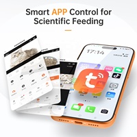 Distributeur de nourriture intelligent pour animaux NicePets avec caméra intégrée |   Distributeur programmable avec surveillance à distance et communication bidirectionnelle |   Distributeur de nourriture pour chat et chien avec enregistrement et vision nocturne infrarouge