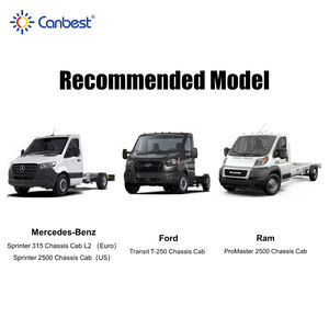 Pantalla <span class=keywords><strong>LED</strong></span> Canbest de 9.5 pies para Camiones, 6000 Nits, Ultraligera, con Batería, para Furgonetas Móviles, Compatible con Sprinter, 5 Años de Garantía - Product Image 4