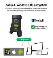 Escáner de Código de Barras de Dedo Effon GS02 con Gatillo, Manos Libres, Imager CMOS Zebra SE4107, Protección IP65, Soporte NFC para Almacén