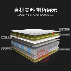 Matelas Simmons double face en latex et fibre de coco 1,5 m 1,8 m, réversible, respirant, orthopédique, pour usage domestique - Product Image 2