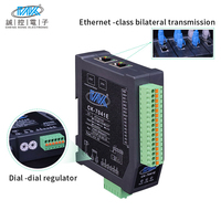 CK-7041E Industrial Ethernet IP Port 4 saluran Modbus Tcp Rs 485 Input Analog Remote IO akuisisi Data