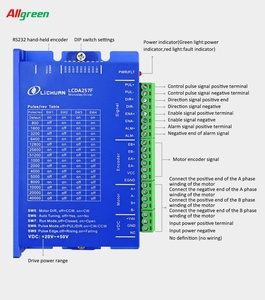 ชุดมอเตอร์สเต็ปเปอร์ Allgreen พร้อมไดรเวอร์ 4.8N.M 5.8A Nema 24 2 เฟส แบบวงปิด รุ่น LCDA257F+LC60H2112 สำหรับเครื่อง CNC - Product Image 4