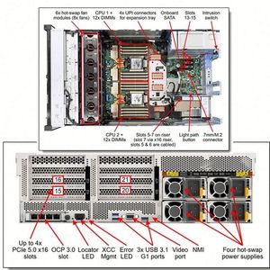 Serveur Rack 2U le plus vendu SR675 V2 Intel Xeon CPU 32 Go SSD 1 To Carte Mémoire 750W Garantie 3 Ans En Stock - Product Image 6