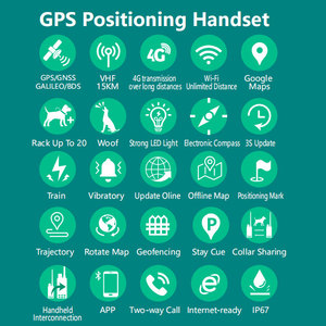ESEEK Gps Cao İzleyici 4g / VHF Cao Eğitim Tasması Gps Kaka Tutucu Köpekler İçin -- Sadece El Tipi - Product Image 5