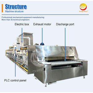 Horno <span class=keywords><strong>de</strong></span> gas <span class=keywords><strong>de</strong></span> túnel transportador, para lavash, tipo <span class=keywords><strong>de</strong></span> túnel, a la venta - Product Image 2