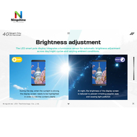 Pantalla LED para Poste de Calle, Publicidad Exterior, Control Remoto WiFi 4G, de Una o Dos Caras, P3.076, IP65 Impermeable, HDR10+, 5500-6000