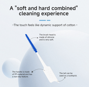 Palillo <span class=keywords><strong>Interdental</strong></span> Flexible de Doble Material con Punta de Silicona de Grado Alimenticio, Herramienta de Limpieza Dental para Aparatos Ortodóncicos y Encías Sensibles - Product Image 6