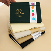 Carnet de notes A4 A5 A6 en cuir PU souple, agenda, journal, planificateur, impression artistique, avec logo personnalisé