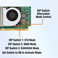 Carte Retimer PCIe 5.0 Haute Vitesse pour Serveur/PC avec 2 Ports MCIO Externes, Moule Privé Fabriqué en Chine
