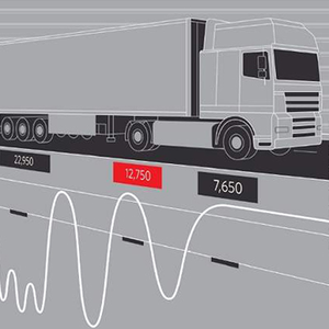 Système de pesage en mouvement à grande vitesse, solution intelligente de pesage de la charge par essieu pour les autoroutes - Product Image 1