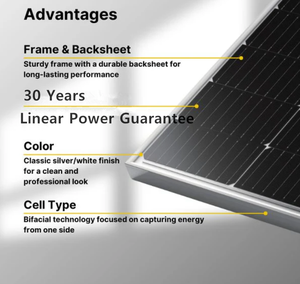 Sunplus Optimum Inc Off-grid <b>Solar</b> <b>System</b> SR4-72HNH 580W Bifacial Tier 1 <b>Solar</b> Battery Storage 23.4% Efficiency Residential - Product Image 3