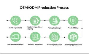 Huile Essentielle Pure en Gros pour Soins Corporels et Cutanés, Massage Naturel et Bio : Eucalyptus, Tea Tree, Lavande, Citron - Product Image 4