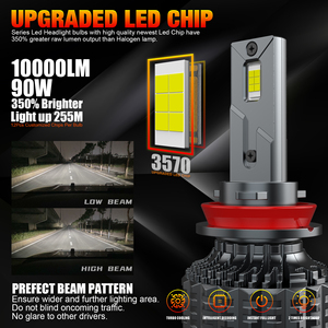 หลอดไฟหน้า LED H11 H8 H9 รุ่น V20 ซีรีส์ 120W 14400LM รองรับ CANBUS พัดลมความเร็วสูง ไฟตัดหมอก อัพเกรดไฟส่องสว่างสำหรับการขับขี่ - Product Image 2