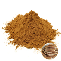 Extrait de racine d'Eleutherococcus Senticosus de qualité alimentaire en gros, poudre d'éléutherosides B+E 0,8%, adaptogène naturel pour l'énergie et l'immunité
