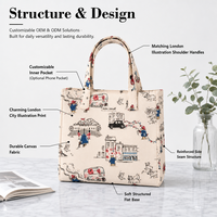 Sac fourre-tout en toile naturelle personnalisé avec logo, imprimé dessin animé, poignée longue, pour lancement de marque, fabrication OEM, approvisionnement en gros