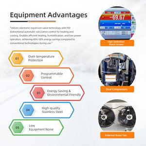 תא מחזור תרמי מהיר ויציב של ZENROTEST לדגמי אקלים, 20C/דקה, -70~180C, דיוק 0.5 לשימוש מעבדתי - Product Image 4