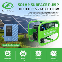Pompe à eau solaire DC 3HP pour l'irrigation des fermes, destinée au marché philippin