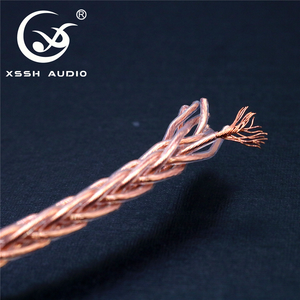 Hoofdtelefoon audio coaxiale kabel <span class=keywords><strong>3.5mm</strong></span> koper zilver gemengd DIY 8-aderig OCC+AG YIVO OEM ODM voor auto monitor DVD-speler & microfoon - Product Image 6
