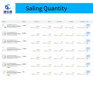 שבב הזריקות rfid עבור חתול כלב em4305 צ 'יפ מחמד תג מיני תדר 134.2khz מיני כרטיס בקרת גישה מיני חיה - Product Image 6