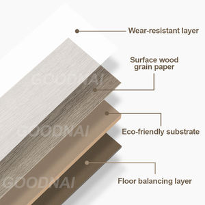 Suelo Laminado Resistente al Agua y al Desgaste, <span class=keywords><strong>de</strong></span> Fábrica, para Hogar y Oficina, Diseño Moderno, Nueva Decoración - Product Image 5