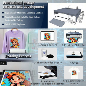 เครื่องพิมพ์ A4 DTF รุ่น XP600 เครื่องพิมพ์ Epson A3 แบบ Direct to Film (DTF) สำหรับพิมพ์เสื้อยืด - Product Image 5