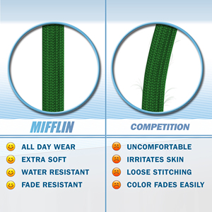 สายคล้องโพลีเอสเตอร์พิมพ์ซับลิเมชันตามสั่งพร้อมที่ใส่บัตรประชาชน - Product Image 3