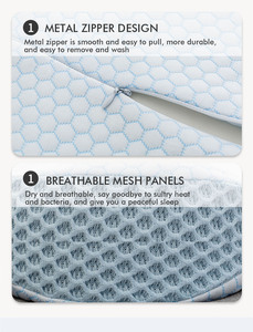 Almohada Ergonómica de Espuma Viscoelástica con Certificación OEKO-Tex, Forma de Mariposa, para Soporte Cervical, para Dormir de Lado y Boca Arriba, Sueño Profundo - Product Image 3