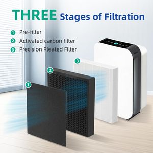 Filtro de Repuesto de Carbón Activado Hepa BF35 OEM ODM de Alta Calidad para Purificador de Aire <span class=keywords><strong>Alen</strong></span> Breathe, Elimina Partículas de Humo y Pelusa de Mascotas - Product Image 2