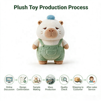 Peluche Capybara Mignonne avec Salopette Verte, Jouet en Peluche Personnalisé, Vente en Gros, Fabricant de Peluches Personnalisées, Cadeau pour Enfants
