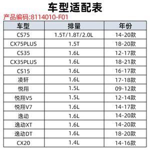 8114010-F01アダプテーションチェンガンCS75EADO CS35ALSVIN車用屋外温度センサー/エアセンサープラグ - Product Image 2