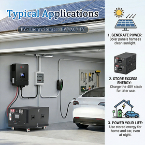 กล่องเก็บพลังงานแบตเตอรี่ Lifepo4 รุ่น YIXIANG V3 จากคลังสินค้า EU ความจุ 15kWh 48V 280Ah 314Ah 334Ah แบบต่อพ่วงได้ พร้อมระบบจัดการแบตเตอรี่อัจฉริยะ JK 200A BMS ได้รับการรับรองมาตรฐาน CE - Product Image 5