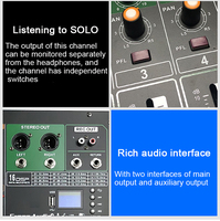 GAX-MK280 Console de mixage audio verte, récepteurs et amplificateurs, console de mixage portable, haute qualité, 8 canaux, 16 types d'effets numériques ECHO DJ