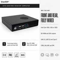 Sharerdp Factory Direct Intel Core 14th Gen 100U 120U 150U Ordinateurs de bureau Mini PC Gaming pour le bureau