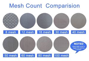 ตาข่ายกรองคุณภาพสูง ตาข่ายลวดสแตนเลส 100 200 300 400 500 600 เมช - Product Image 3