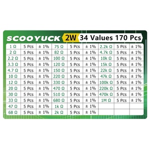 Assortiment de résistances SCOYUCK 2W de 1 <span class=keywords><strong>Ohm</strong></span> à 1M <span class=keywords><strong>Ohm</strong></span>, 34 valeurs, kit de <span class=keywords><strong>170</strong></span> résistances, tolérance de 1% - Product Image 3