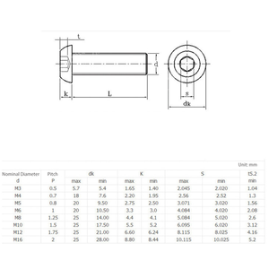 Tornillo de Cabeza Redonda con Sextavado Interno ISO7380 de Acero Inoxidable M2/M2.5/M3/M4/M5/M6/M8/M10/<span class=keywords><strong>M12</strong></span>, Tornillo de Cabeza de Champiñón con Hexágono Interno - Product Image 2