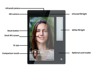 5 Inchsistemas Y Productos De Control De Acceso, Toegangscontrole Reconocimiento Gezichts, Touchscreen Smart Face Id Terminal