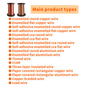 Fil de cuivre émaillé personnalisé ECCA/CCA, fil d'aluminium recouvert de cuivre émaillé, fils/câbles/assemblages isolés - Product Image 6