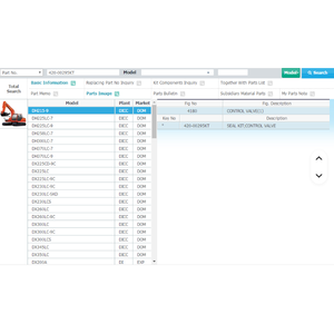 डोसन डेवो खुदाई 420-00295kt सील किट नियंत्रण वाल्व सील किट नियंत्रण वाल्व स्पेयर पार्ट्स नियंत्रण वाल्व सील किट - Product Image 3
