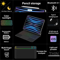 Nuevo Teclado Inalámbrico BT Magic Keyboard 2.4Ghz RGB Retroiluminado, Funda Magnética con Panel Táctil LED USB-C para iPad 10.9/11/12.9 Pulgadas 2025