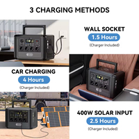 Générateur solaire bon marché Centrale électrique portable 1200W 110V 230V Centrales électriques portables super rechargeables