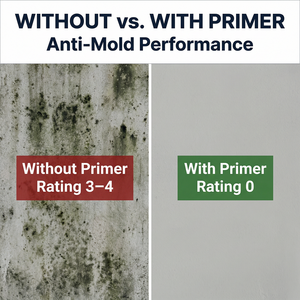 Water Based Concrete Mortar Sealing Reinforcement Protection Paint Firm Durable Coating for Building Wall Ground Base Care - Product Image 6