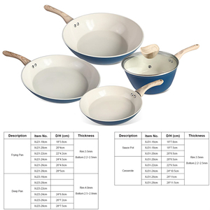 Tùy chỉnh không dính gốm nhôm <span class=keywords><strong>Cookware</strong></span> <span class=keywords><strong>Set</strong></span> không dính chảo Fry Pan Sauce Pan và Chảo Pan nhà nấu ăn thiết lập - Product Image 5