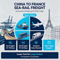DDP Air China vers la France, service de transport tout-en-un, livraison porte-à-porte, expédition aérienne bon marché, fret maritime rapide, expédition spéciale