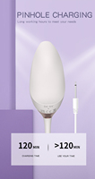Niedliches Pulse Bird Silikon-Sexspielzeug mit APP-Fernbedienung, Vibrations- und Saugfunktion, Lustgerät für Frauen, Valentinstag-Geschenk