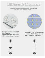 Plafonnier LED moderne avec design floral élégant pour salon, bureau, chambre à coucher, intérieur, éclairage LED