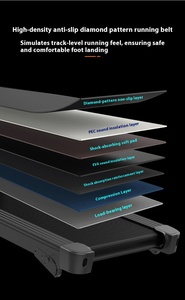 Körper massage gerät für Erwachsene Kleine elektrische Heimgebrauch Indoor Silent Folding <span class=keywords><strong>Foot</strong></span> Timing Control Fitness center Ausrüstung - Product Image 3