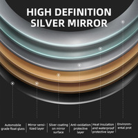 Rectangle 60*80cm écran tactile bain vanité salle de bain Led miroir intelligent carré avec cadre en aluminium lumière LED réglable