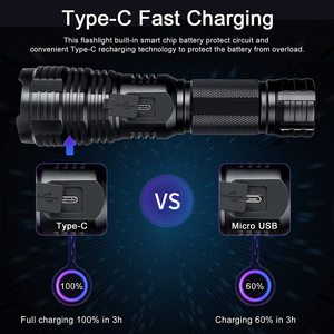 Linterna Táctica Recargable USB de 15 W, Resistente al Agua IP54, 3000 Lúmenes, la Más Potente, LED Portátil con Zoom para Exteriores - Product Image 5