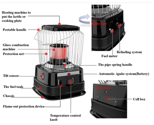 Mới đến cuộc sống lâu dài có thể tháo rời thiết kế đẹp dầu hỏa xách tay nóng cho cắm trại leo núi - Product Image 6